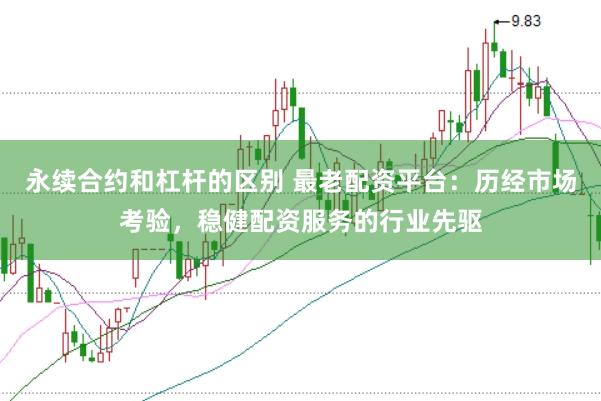 永續合約和杠桿的區別 最老配資平臺：歷經市場考驗，穩健配資服務的行業先驅