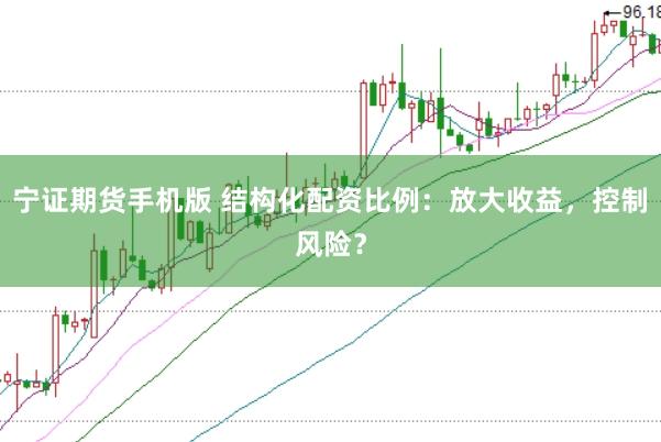 寧證期貨手機版 結構化配資比例：放大收益，控制風險？