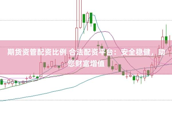 期貨資管配資比例 合法配資平臺:安全穩健,助您財富增值