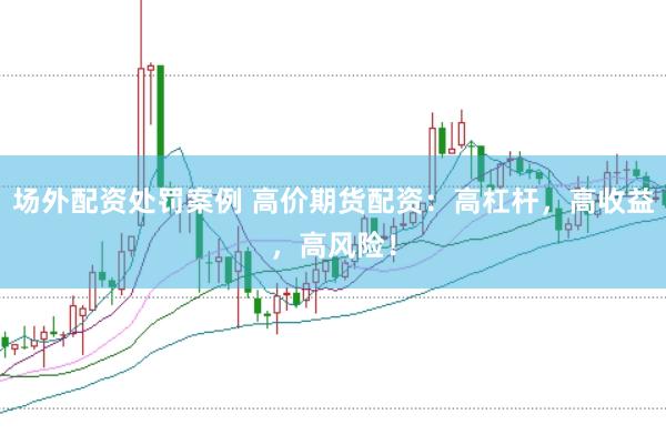 場外配資處罰案例 高價期貨配資:高杠桿,高收益,高風險!